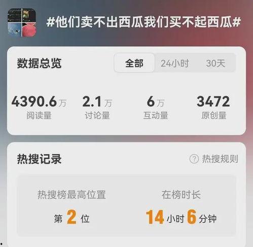 吃瓜qq免费送,吃瓜QQ带你开启免费福利之旅