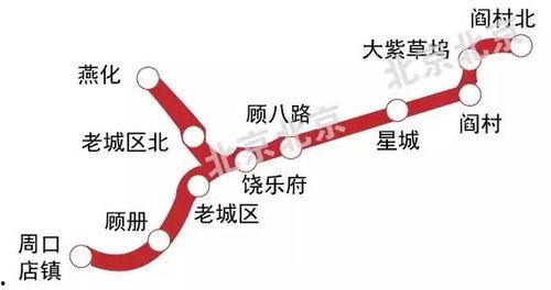 最新地铁爆料新闻报道内容,未来交通网络再升级,多站点亮点抢先看 第2张 最新地铁爆料新闻报道内容,未来交通网络再升级,多站点亮点抢先看 第2张