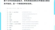 linux目录结构图,Linux目录结构概述