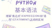 python言语特色,高效编程的未来趋势