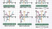 c言语strcpy