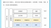 云核算渠道有哪些,多样化的挑选与优势解析