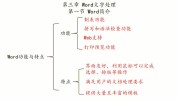 jquery图片预览,jquery插件下载安装