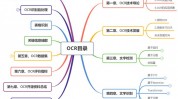 开源ocr,助力数字化转型的利器