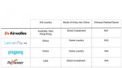 swift汇款流程,跨境付出的新时代