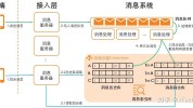 开源即时谈天,构建个性化交流渠道