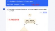 ai有用归纳谈论,AI怎么有用归纳谈论——技能革新下的用户体会进步