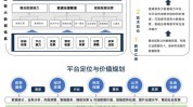 大数据学习网站,助力你从入门到通晓