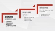 php文档,浅显易懂PHP文档编写攻略——查找引擎优化篇