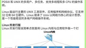 linux运转java,Linux体系下Java环境的建立与运转攻略