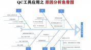 windows无法主动检测此网络的署理设置, 原因剖析