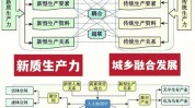 企业大数据运用,驱动立异与进步竞赛力的新引擎