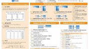 r言语scale,规范化与中心化数据处理