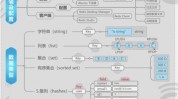 数据库联系运算,深化解析数据库联系运算