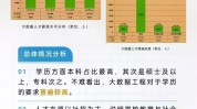 大数据训练班出来能作业吗,大数据训练班结业后的作业远景剖析