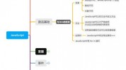 java和javascript的差异,两种编程言语的全面比照