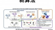 机器学习聚类算法,深化解析机器学习中的聚类算法