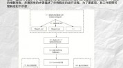 php底层,架构、原理与功用优化