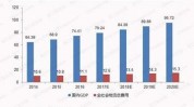 大数据  事例,大数据在物流仓储范畴的运用事例研讨