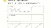 机器学习数据猜测,揭秘未来趋势的利器