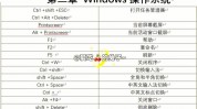 windows10的