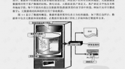 数据库规划根底,入门攻略