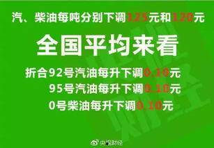 贵州工资爆料最新消息新闻,最新薪资动态及行业薪资排行揭晓 第2张 贵州工资爆料最新消息新闻,最新薪资动态及行业薪资排行揭晓 第2张