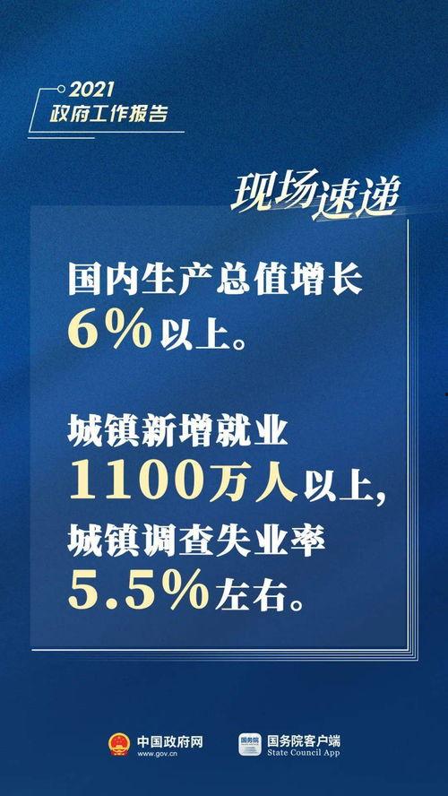 贵州工资爆料最新消息新闻,最新薪资动态及行业薪资排行揭晓 第3张 贵州工资爆料最新消息新闻,最新薪资动态及行业薪资排行揭晓 第3张