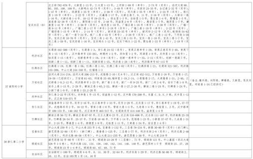 山鸡老婆爆料视频大全最新,揭秘娱乐圈背后的真实故事 第2张 山鸡老婆爆料视频大全最新,揭秘娱乐圈背后的真实故事 第2张