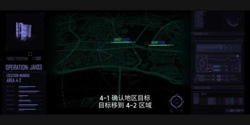 局内人手机在线观看 第2张 局内人手机在线观看 第2张